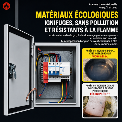 Dispositif automatique d’extinction d’incendie par aérosol à activation thermique