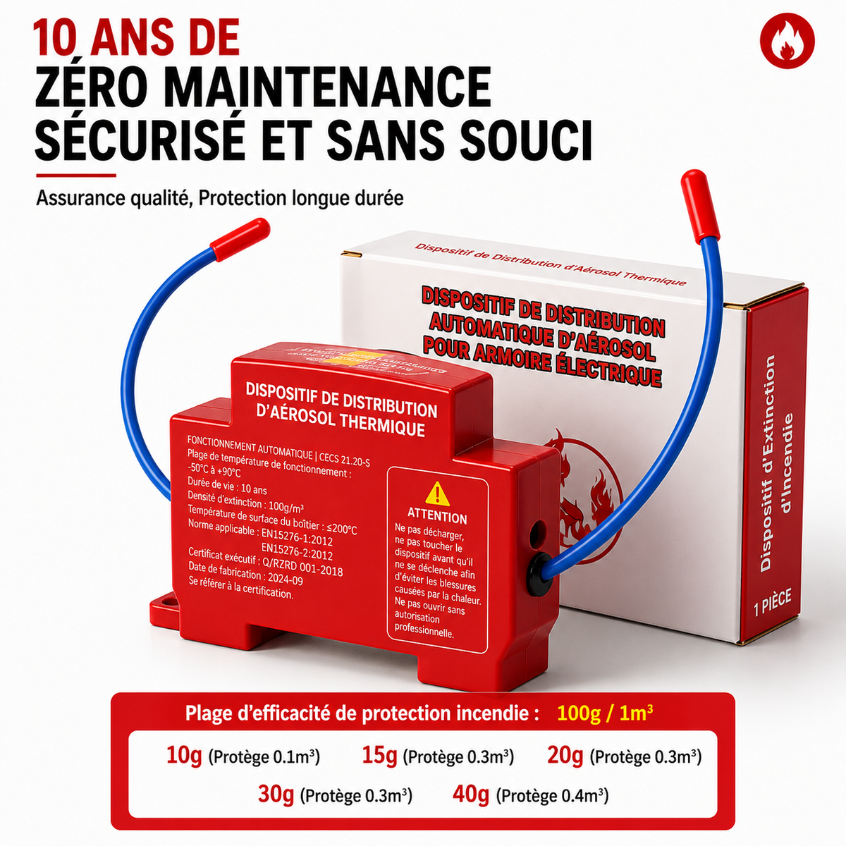 Dispositif automatique d’extinction d’incendie par aérosol à activation thermique