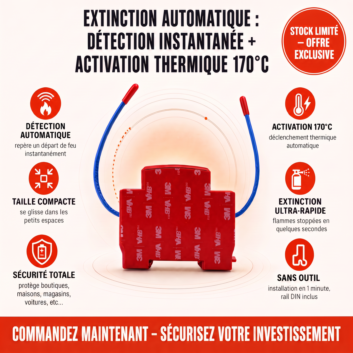 Dispositif automatique d’extinction d’incendie par aérosol à activation thermique